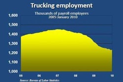 trucking jobs