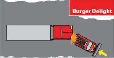 Winter weather prompted John Doe to cautiously enter the parking area, but a snowplow driver trying to clear the lot didn’t see the big rig and backed into it. Was this a preventable accident?