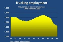 trucking jobs