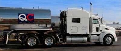 Quality Distribution