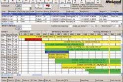 McLeod Software’s LoadMaster system lets users visualize drivers’ work schedules to make load planning and dispatching decisions.