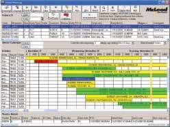 McLeod Software’s LoadMaster system lets users visualize drivers’ work schedules to make load planning and dispatching decisions.