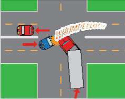 While waiting to complete a left turn onto a four-lane highway, John Doe had blocked the southbound lanes, where he was struck by a car. Was this a preventable accident?