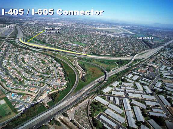 West County Connectors