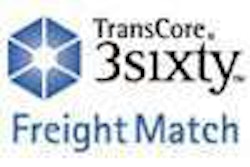 Transcore Freight Match
