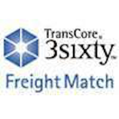 Transcore Freight Match