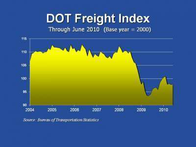 Dot Fsi 6 10 E1281565789864