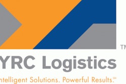 Yrc Logistics