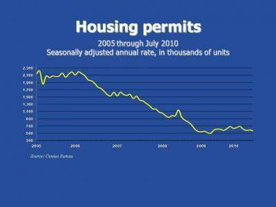 Housing 8 10 E1282050950685