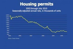 Housing 8 10 E1282050950685