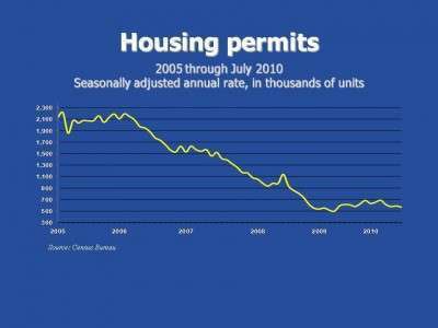 Housing 8 10 E1282050950685