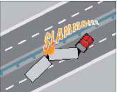 Even though John Doe had slowed his doubles train during the windy rainstorm on the interstate, he nonetheless jackknifed. Was this a preventable accident?