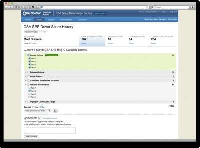Data Display E1285277415712