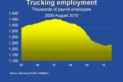 Trucking Jobs August E1283519543852