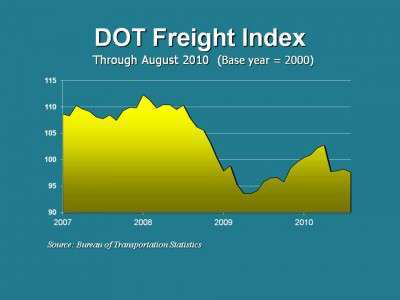 Dot Fsi 8 10 Final E1287095601101