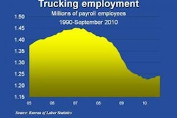 Trucking Jobs E1286543286922