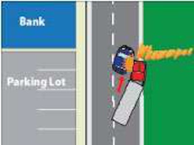 John Doe attempted to squeak past a car making a left turn, but the car’s driver changed his mind, continued ahead and hit the fender of Doe’s tractor. Was this a preventable accident?