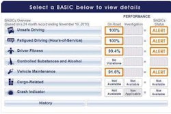 Bad Basi Cs E1292242110582
