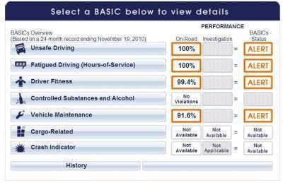 Bad Basi Cs E1292242110582