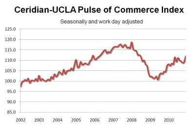 Ceridian Ucla Index 01 10 Ccj Digitial Version E1294762671737