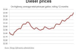 Diesel 1 17 E1295398639392