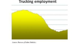 Trucking Jobs E1294420817836