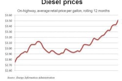 Diesel 2 7 11 E1297116633905