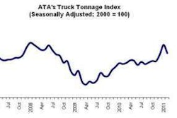 Ata Tonnage 2 11 E1300806755204