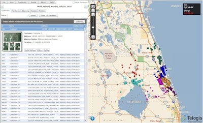 Telogis Route Business Analyis Tools