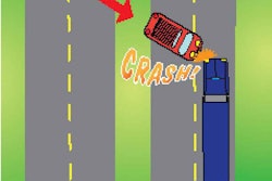 John Doe took evasive action from the pizza truck that was heading his way from the opposing traffic lanes, but both vehicles were crunched. Was this a preventable accident?