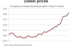 Diesel 4 11 11 E1302548355227