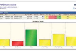 TransAm Trucking uses exception-based driver performance reports from Blue Tree Systems to help drivers improve mpg. The reports are available for drivers to view in the cab.