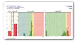 Second Chart Untitled 1