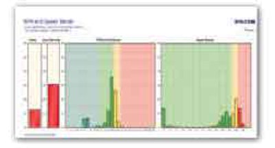 Second Chart Untitled 1