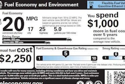 Fuel Label