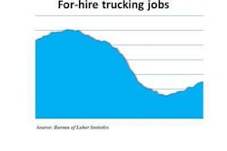 Trucking Jobs June 2011 Report E1307105763183