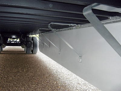Utility Uss120 A