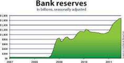 The $1.7 trillion held by banks is an inflation bomb with a delayed fuse.
