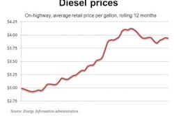 Diesel 8 1 11 E1312298263392