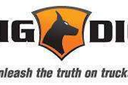 Rigdig