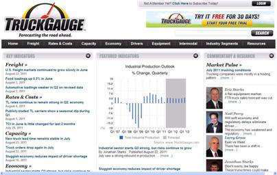 Truckgauge Home Smaller