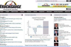 Truckgauge Home Smaller