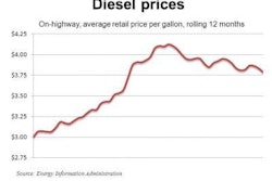 Diesel 9 26 11 E1317073841186