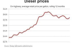 Diesel 9 6 11 E1315338495948
