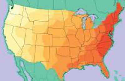 Equilibrium Chart Untitled 1