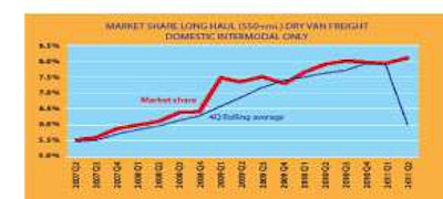 Jeff Charet Untitled 1