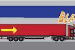 As John Doe exited the dock, his tractor’s exhaust stack smashed into an overhead door that was lowered without his knowledge. Was this a preventable accident?