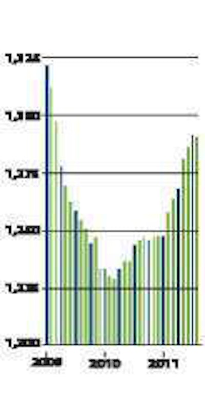 Trucking Sheds Untitled 1