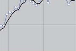 November 2011 Index Thumb