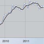 November 2011 Index Thumb